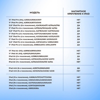 OA-1-63163